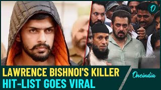 Salman KhanMunawar Faruqui Lawrence Bishnois Hit List Goes Viral After Baba Siddiques Murder [upl. by Rennerb]