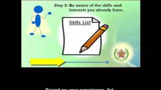 Transferable Skills [upl. by Mila]