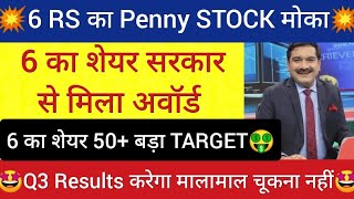 Best Penny Stocks to Buy now in 2024  Shares Under Rs 1  1 Lakh to 50Crore  Multibagger Stocks [upl. by Nylrak150]