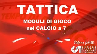 ESERCIZI DI CALCIO MODULI DI GIOCO NEL CALCIO A 7 [upl. by Eeryt]