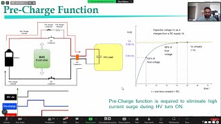 Webinar BMS Hardware Design Master Class [upl. by Brantley139]