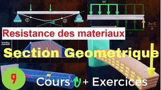 RDM  Résistance des matériaux  Ep09  Caracteristique des Sections Geometrique [upl. by Ordnazil676]