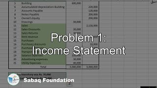 Problem 1 Income Statement Accounting Lecture  Sabaqpk [upl. by Kipton]