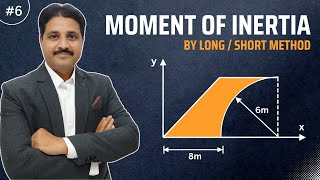 MOMENT OF INERTIA SOLVED PROBLEM 6 IN ENGINEERING MECHANICS  LECTURE 7  TIKLESACADEMYOFMATHS [upl. by Negam]