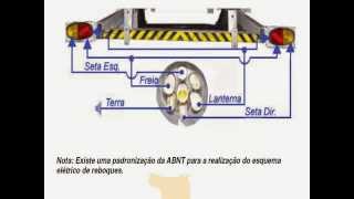 Esquema Elétrico para reboque Trailers e carretinha em sliders [upl. by Atrebla]