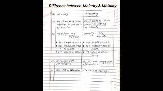 Diffrence between Molarity and Molality [upl. by Brittaney745]