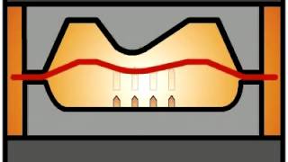 Superform USA Superplastic forming  Cavity forming technique [upl. by Yrtneg485]