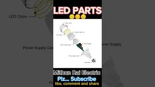 led electric mithunraielectric electriclover ledlights electrical [upl. by Pickar712]