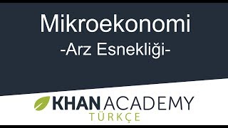 Arz Esnekliği Mikroekonomi [upl. by Anelem]