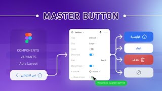 Create MASTER BUTTON with hover functionality Component Properties Variants in Figma Arabic [upl. by Jez]