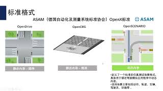 Introduction to OpenScenario [upl. by Socha]