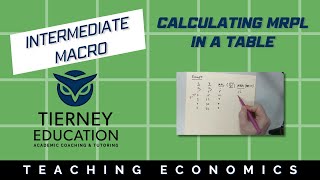 How to Calculate MRPL Using a Table [upl. by Glyn915]