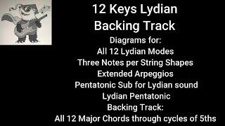 Super Ultra Hyper Mega Meta Lydian Backing Track all 12 Lydian modes wscale and arpeggio diagrams [upl. by Ayatnwahs]