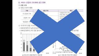 2024년 3학년 한국지리 34번째 거꾸로영상 53 교통통신의발달과 서비스업의 변화 [upl. by Anide628]