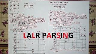 LALR parsing in Hindi  Compiler Design  Example 2 [upl. by Sachsse]