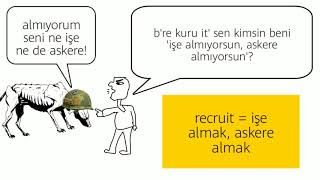 Da Vinci Metodu ile İngilizce  RECRUIT [upl. by Edith]