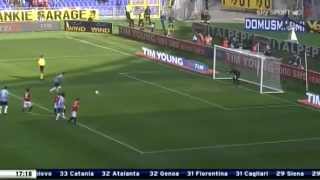 Roma  Lazio 1  2  Serie A TIM 20112012  26° Giornata  04032012  Highlights Sky HD [upl. by Arras]