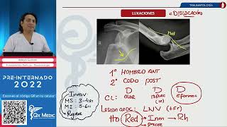 Fundamentos Teóricos 1 Traumatología [upl. by Verbenia]