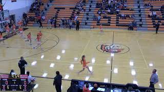 MobridgePollock High School vs Crow Creek High School Mens JV Basketball [upl. by Quince]