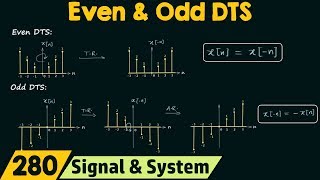 Signals and Systems Lecture 1 Introduction to Signals [upl. by Guild]