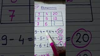 Reasoning Dhamaka 🎆🎇🎁 bestway reasoningtricks logicaltricks logicalreasoning goodway [upl. by Adriell59]