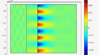 Surface Plasmon Polariton excitation Hybrid configuration 1 [upl. by Mariandi328]