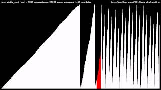 15 Sorting Algorithms in 6 Minutes [upl. by Harrow43]