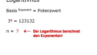 MatheVideo Logarithmus einfach erklärt  Einführung zum Rechnen mit LOG [upl. by Kolb]