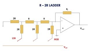 R2R Ladder DAC Malayalam Polytechnic Lecturer In Electronics Kerala PSC [upl. by Arednaxela]