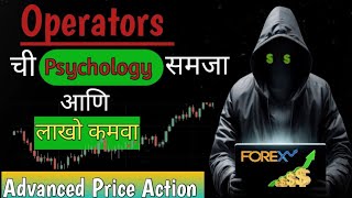 ही STRATEGY वापरून FOREX TRADING मधून लाखो रुपये कमवा optionbuying forex [upl. by Aicilaana]