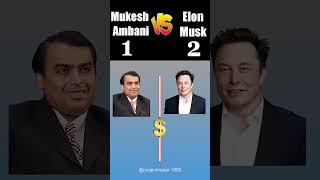 Elon Fusk Vs Mukesh Ambani shortsvideo shorts viralvideo [upl. by Lisabeth805]