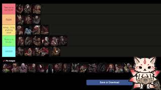 How much rizz does these Dead by Daylight killers have  Tier List [upl. by Shornick]