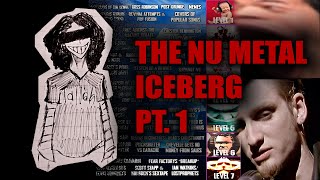 The nu metal iceberg pt1 [upl. by Anit]