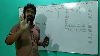 numerical analysis  bisection method  lecture 02 [upl. by Richella513]