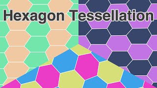 Irregular Hexagon Tessellation Vacuolation [upl. by Airrej]