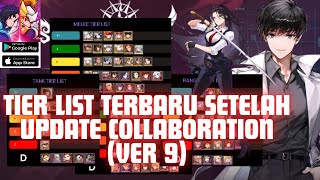 TIERLIST UPDATE Meta Melee Semakin Kuat Kim Dokja Sversion 9  Seven Knights Idle Adventure [upl. by Hteik]