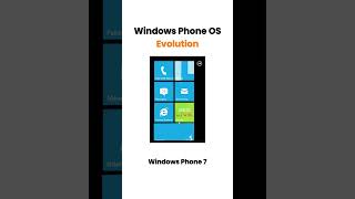 Evolution Windows Phone OS windows phone os evolution tech history [upl. by Etyam522]