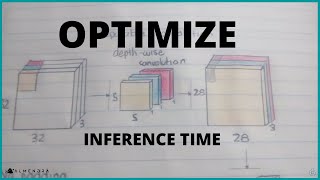 Depthwise separable convolution  An efficient convolution [upl. by Elocim]