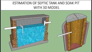 how to construct a soakaway pit  septic tank soakaway construction [upl. by Sands18]