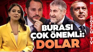 Nereden Nereye  Doların Tarihi Şahlanışı Kurdaki Zirve Zam Oldu Yağdı [upl. by Mirilla]