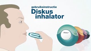 Diskus Inhalator [upl. by Odelle]