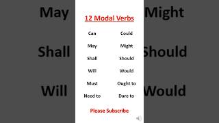 All Modal Verbs in English Grammar [upl. by Newo2]