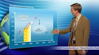 Die typische Wettersendung  Walulis sieht fern [upl. by Nhguavoj]