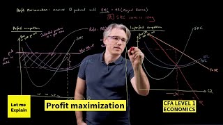 Profit maximization for the CFA Level 1 exam [upl. by Moina]