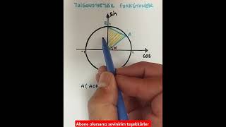 Trigonometrik Fonksiyonlar Birim Çember 2025 yks matematik ayt 11sınıf [upl. by Christis652]