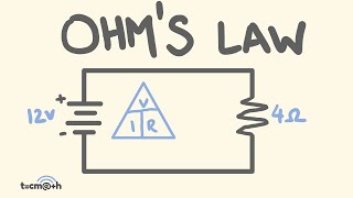 Ohms Law  Simple Circuits [upl. by Alemahs761]