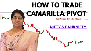 HOW TO USE CAMARILLA PIVOT POINT   CAMARILLA TRADING STRATEGY [upl. by Andersen]