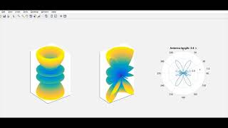 Efield and 3D Radiation Patterns of Dipole Antenna with Matlab [upl. by Carilyn]