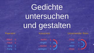 Gedichte untersuchen und gestalten [upl. by Wilbur]