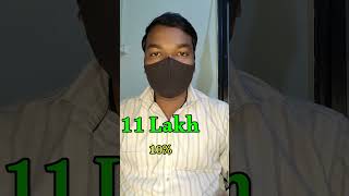 1K Sel 2 Lakh Monthly Kamao beshakviralvideo trendingshorts fypviral explorepage subscribe [upl. by Iamhaj584]